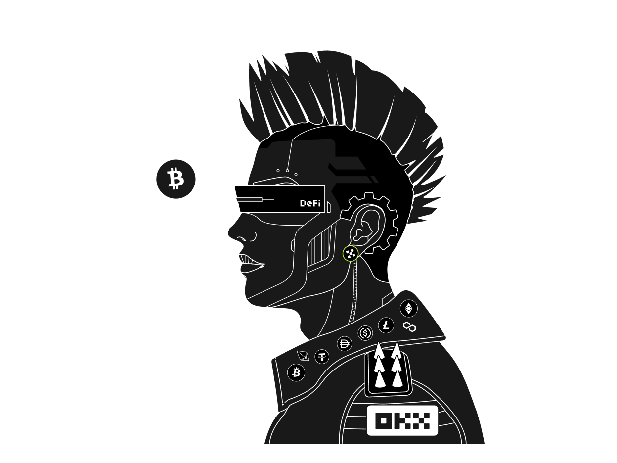 OKX手机官网